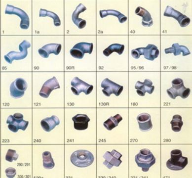 Malleable Cast Iron Pipe Fittings